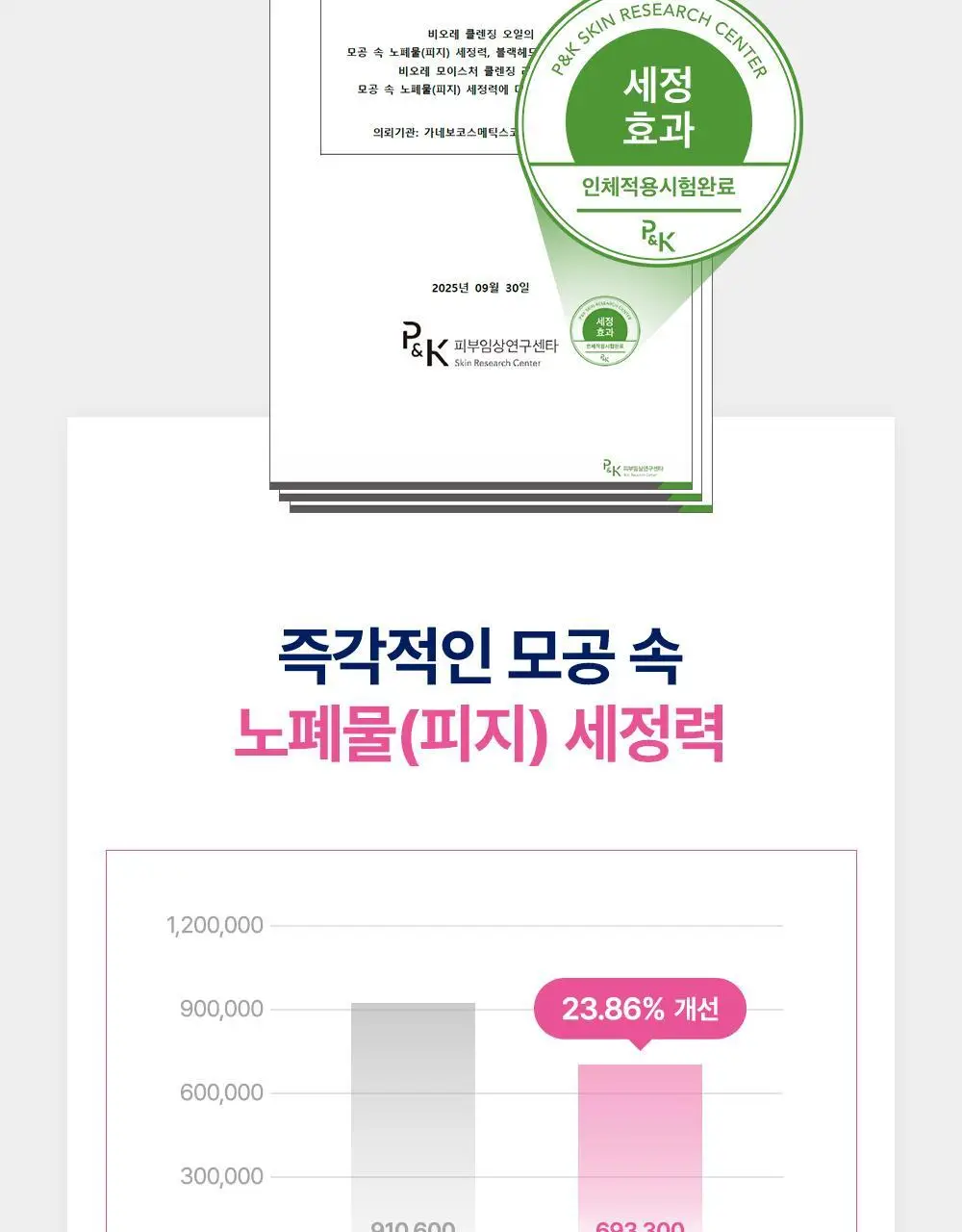 [NEW/올영단독]비오레 클렌징 오일 230ml 리필 기획 (+리필 210ml) 상세페이지 11